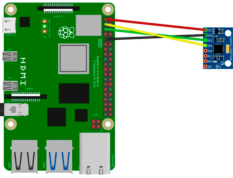 Схема подключения MPU-9265 к Raspberry Pi
