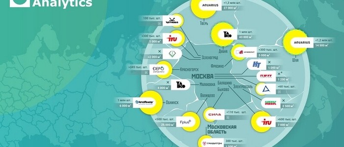 CNews составил карту заводов компьютерной техники в России: мощности растут, но зависимость от импорта остается