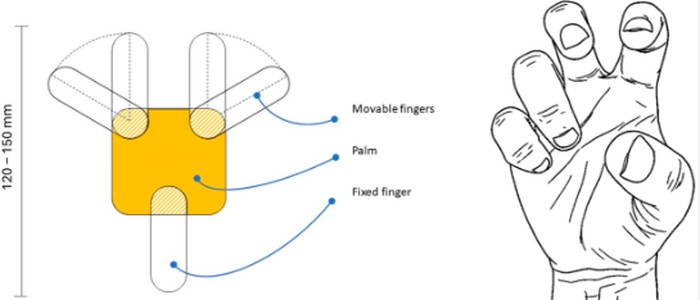 Новый мягкий захват с силой 17N и сменой конфигурации за 0,5 сек для безопасной реабилитации