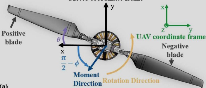 Дрон-трансформер с убирающимися крыльями преодолел главную проблему вертикального взлета
