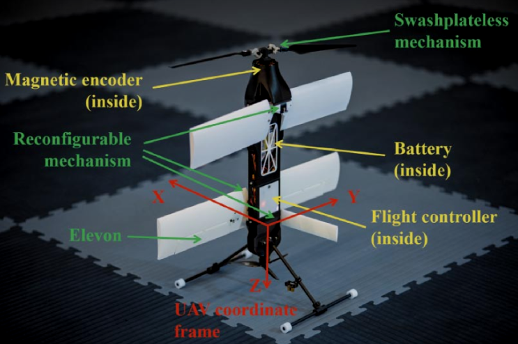 Схематичная компоновка космического аппарата DART для испытания планетарной защиты