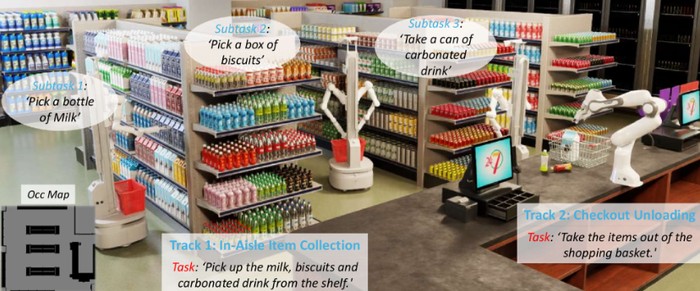 MarketGen: платформа для автогенерации 3D-сцен супермаркетов с 1100+ моделей товаров