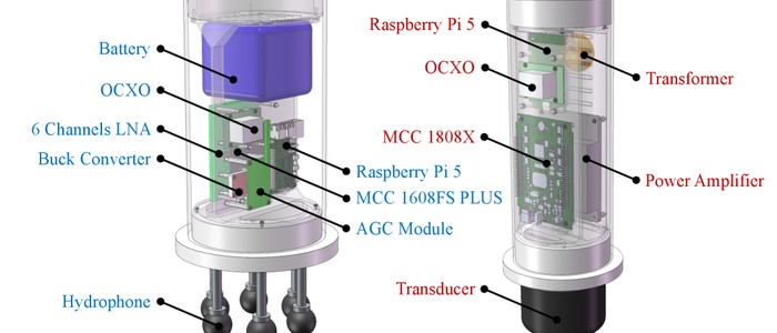 RaspiUSBL: открытая система подводного позиционирования на Raspberry Pi с точностью 0,1% на дистанции до 1,3 км