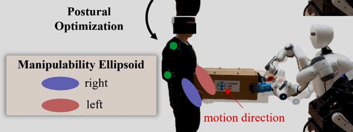 Роботы учатся подстраиваться под человека при совместном переносе грузов