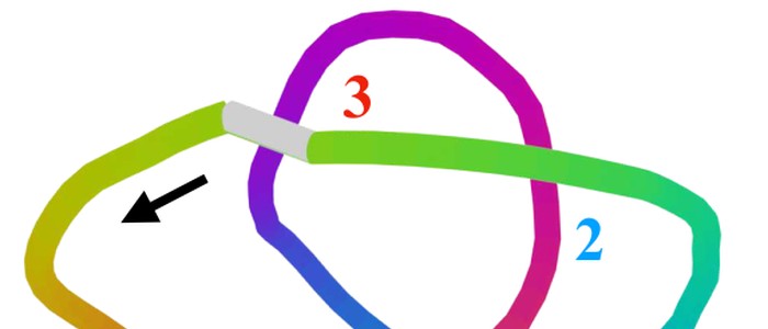 GPT-4.1 хуже рандома: бенчмарк KnotGym ломает ИИ