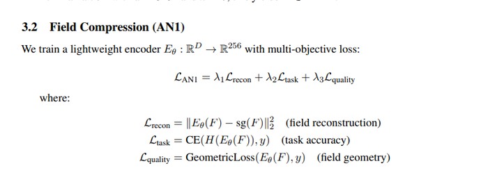 AN1-Core: Llama* 70B сжали в 224 раза — точность выросла на 1.81%