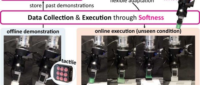 Робот научился вставлять детали на ощупь — точность 85% без камер