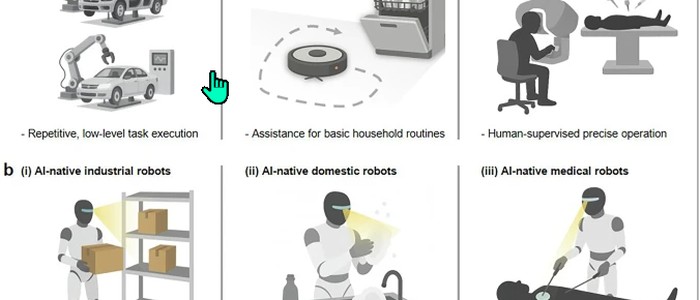 Сенсоры научились думать: роботы видят в 230 раз быстрее